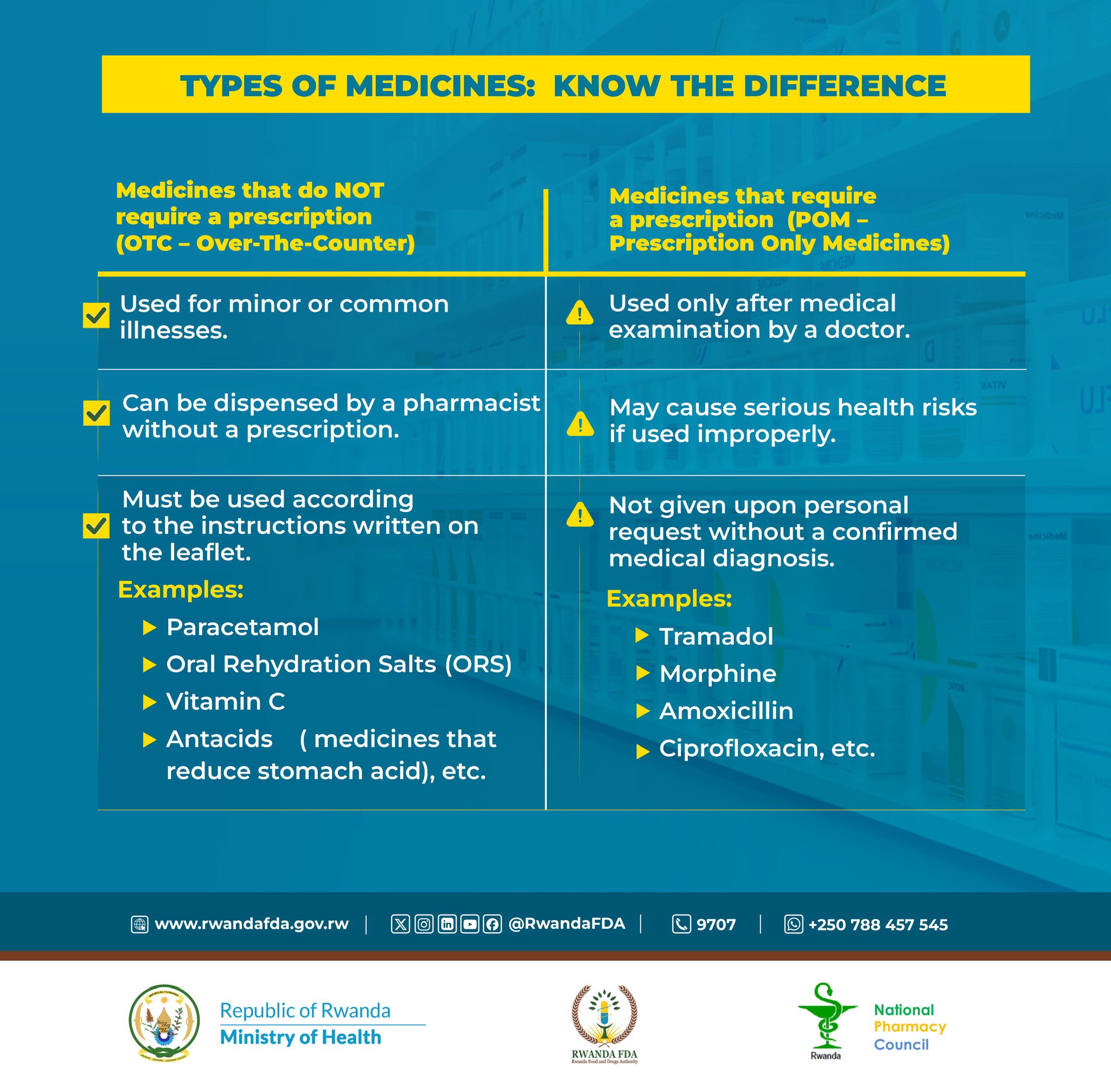 POMS and OTC Medicine differences flyer